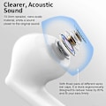 Pikkukuva 4 / 5: In-ear Bluetooth 5.3 -kuulokkeet 4 ENC-melua vaimentavalla mikrofonilla (valkoinen)