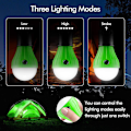 Miniatyrbild 5 av 5: Bärbar LED-Tältlampa 4-pack Clip-krok Nödljus Orkanlampor Campinglyktor Glödlampor
