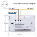 Miniatyrbilde 2 av 5: WiFi Tuya 16A Veggkontakt USB TYPE-C Plugg Strømuttak Svart EU-plugg