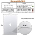 Pikkukuva 2 / 5: Apple iPad 10.2 2021/2020/2019 Ohut kolmiosainen suojakotelo - Musta