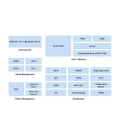 Miniatyrbillede 5 af 5: Modul Test Kit Seriel til WiFi+BLE5.2 Bluetooth Modul