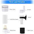 Miniatyrbillede 5 af 5: Akvariefilter Luftfilter med slange Akvarieluftfilter Akvarie Internt Filter Biokemisk Svampefilter til Akvarier Fisketank Damme (Uden Ox