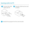 Miniatyrbild 2 av 5: TTLOCK Smart Card Encoder NFC 13.56M M1 IC-kortläsare