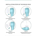 Miniatyrbillede 3 af 4: 4 Udskiftningsbørstehoveder Sensitive Kompatible Med Clarisonic Mia 1 2 3