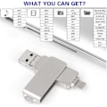 Miniatyrbillede 3 af 5: USB Flash Drive, USB 3.0 Memory Stick 360 Graders Roterbart Design Photo Stick