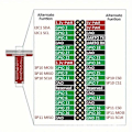 Pikkukuva 3 / 5: Super Kit -oppimispaketti R3 RFID:lle