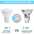 Miniatyrbild 4 av 5: LED GU10 Spotlight Lampor, GU10 LED Lampor, 5W Kallvit 6500K (50W Halogen Ekvivalent) Energibesparande Lampa, 400LM 120 Graders Spridningsvinkel Ej dimbar, 10-pack
