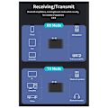 Miniatyrbillede 4 af 5: Bluetooth 5.3 Audio Receiver Jack Stereo Musik Trådløs Adapter