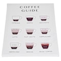 Miniatyrbild 8 av 8: Hängande bild Café Bar Väggdekoration Retro Hög Definition Konst Mikro Jet PrintingTyp A