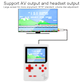 Miniatyrbillede 8 af 8: Håndholdt Gamepad 2.8in HD Farveskærm 400 Klassiske Spil Spil Controller HvidHvid
