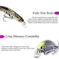 Miniatyrbillede 2 af 4: Suke 1 stk. 50mm 5g Synkende Minnow Fiskelokke Swimbait Hård Kunstig Agnfisk Wobbler Bass Grej Agn Zekai L