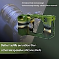 Miniatyrbillede 2 af 5: A7C2 Gummi Silikone Etui Beskyttelsescover kompatibel med Sony A7C II A7CII A7C Mark js-B15 Sort