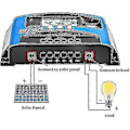 Miniatyrbillede 3 af 5: MPPT 100A 12V/24V Auto Fokus Sporing Solpanel Ladecontroller Regulator med Dobbelt USB-port, LCD-display, Ny MPPT Teknisk ZD.16