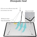 Miniatyrbilde 3 av 5: 1000W LED-lys for hagearbeid, blomstring og dyrking, innendørs plantelamper, hydroponiske plantelamper med kroker, spirings- og plantelamper (rød+blå)