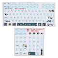 Miniatyrbillede 1 af 8: 2 stk Keyboard Stickers Universal Slidfast Ridsefast Frosted Process Mekaniske Keyboard Stickers Keycaps Stickers