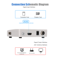 Miniatyrbillede 6 af 8: HDMI til RF HD Signal til Kablet Signal 1080P Audio Video Synchronization Converter Box 110-240VWhite EU
