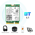 Miniatyrbilde 5 av 5: 1650i AX201NGW WiFi-kort+2x8DB Antenne+Blende 3000Mbps WIFI6 2.4G/5G