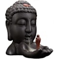 Miniatyrbillede 1 af 5: Røgelsesbrænder med Tilbageløb, Keramisk Røgelsesbrænder til Hjemmet (Buddha Røgelsesbrænder)