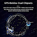 Miniatyrbilde 4 av 5: Siste GPS HUD Digital Speedometer - Plug and Play for All Cars - Stor Font - KM/H MPH - Biltilbehør