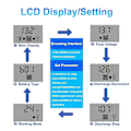 Miniatyrbillede 3 af 5: Solar Charge Controller, 20A Solpanel Controller 12V/24V PWM Automatisk Parameter Justerbar LCD Display