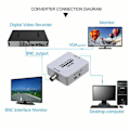 Miniatyrbilde 8 av 8: VGA til BNC videokonverter VGA til BNC videoadapter VGA til BNC utgangs videokonverteringsadapter
