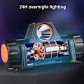 Miniatyrbild 6 av 8: Mini LED-strålkastare USB-laddningsbar justerbar vinkel vattentät lätt COB-huvudlampa för bergsklättring nattfiske arbete utomhusbruk