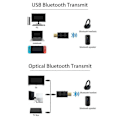 Miniatyrbild 3 av 5: SPDIF Bluetooth 5.0 Ljudsändare Optisk Adapter för Switch