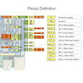 Miniatyrbild 4 av 5: 2-kanals isolerad CAN FD Expansion HAT