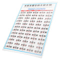 Miniatyrbilde 4 av 8: Piano Note Chart 88 Keys Reference Copper Paper Training Tool for spillere Nybegynnere Lærere