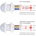 Miniatyrbild 3 av 5: Infraröd Rörelsesensor LED Downlight Pir100v-240v Ljusbrytare