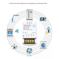 Miniatyrbillede 5 af 5: 30A Wifi Switch Relæ Tuya Smartlife APP 433mhz RF Modtagermodul