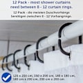 Pikkukuva 2 / 5: Mustat suihkuverhon renkaat - 12 kappaleen pakkaus, 4,6 x 2,9 cm, raskaan sarjan muoviset koukut suihkuverhotangoille