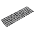 Miniatyrbilde 2 av 8: Utskiftbart tastatur - Holdbart og praktisk - Erstatningstastatur for Lenovo 320S‑15ABR/320‑15/15IKB/15AST/15IAP/520‑15IKB - Svart