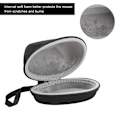 Pikkukuva 8 / 8: Langaton case EVA-matkalaukku Logitech MX Vertical Ergonomic Mouse -hiirelle