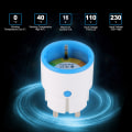 Pikkukuva 3 / 8: NEO COOLCAM NASWR01ZE Zwave Remote Socket EU Plug Work for Smarthings Vera Zipato Iris Wink Alarm 110230V (EU 868.4MHz)