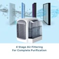 Miniatyrbillede 5 af 5: Bærbar Luftkøler, Fordampningsluftkøler Køleventilator, USB Genopladelig Personlig Bordventilator, Støjsvag Til Kontor, Soveværelse -JRZD