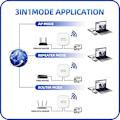 Miniatyrbild 4 av 5: Trådlös Wifi Repeater Router 300Mbps Wi-Fi Range Extender EU-KONTAKT