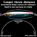 Miniatyrbilde 2 av 8: 5 stk 30g/40g Sakte Fall Pitch Fiske Lures Metall Flat Fiske Jigger Synkende Jigging Agnet for Saltvannsfiske