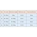 Miniatyrbilde 5 av 5: Polstret rumpeforstørrende shapewear for kvinner JB51-3 M Høy midje 289 svart