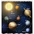 Miniatyrbillede 2 af 2: 2025 Nyt Puzzle bruseforhæng, solsystem solplanetarisk bane astronomi ydre rum, stof badeværelsesdekoration