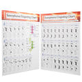 Pikkukuva 7 / 8: Saxophone Fingering Chart Basics Guide Harjoitusten vertailutaulukko Kannettava päällystetty paperi