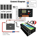 Miniatyrbillede 4 af 5: Peak Power 3000W Modificeret Sinus Bølge Inverter DC 12V til AC 220V Højfrekvens Konverter, Sort