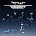 Miniatyrbild 4 av 5: ANT-B10 Basstationsantenn RTK UFO Hög Precision GNSS Beidou