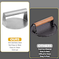 Miniatyrbild 3 av 5: Rostfri nonstick hamburgerpress - Uppgraderad version för grillning