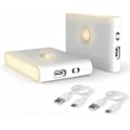 Miniatyrbillede 1 af 5: LED Bevægelsessensor Natlampe, 2700K Varm Hvid LED Klæbende Skabslys ZD B2 EE 2 stk