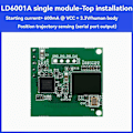Miniatyrbild 4 av 5: LD6001A 60GHz mmWave Radarsensormodul 4T 4R Låg Effekt