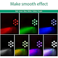 Miniatyrbilde 3 av 5: 7 Par LED Party Lyslenker med Fjernkontroll, 7 Kanal DMX/Auto/Lydaktivert Modus og 8 Effekter Lyslenker for Bryllupsfest DJ Disco Bryllup