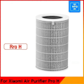 Pikkukuva 1 / 5: Korvaava H13-suodatin Xiaomi Air Purifier Pro H -ilmanpuhdistimeen, PM2.5