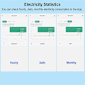 Pikkukuva 5 / 5: Tuya Smart Life WiFi Kaksisuuntainen Energiamittari 2-kanavainen 120A CT:llä