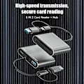 Miniatyrbild 2 av 5: Ny USB 3.0 Minneskortläsare 5 i 1 USB-C till TF SD XQD-kort